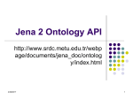 Jena Ontology API