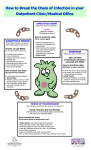 How to Break the Chain of Infection in your Outpatient Clinic/Medical