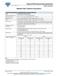 Typical Performance Characteristics