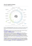 List of cognitive biases