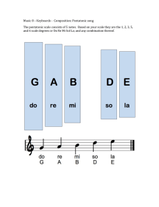 Pentatonic melodies are easy to sing.