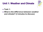 Revision weather