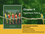 Hypothesis Testing