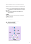 Crossing Over and Independent Assortment Notes