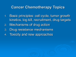 Cancer Chemotherapy: Targets for selective toxicity