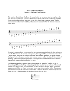 Music Fundamentals Primer Lesson 1 – Clefs and Pitch Notation