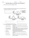 Study Guide Chapters 15-16 Evolution – also review ppt notes