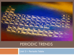 PPT Periodic Trends from Class