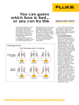 You can guess which fuse is bad… or you can try this