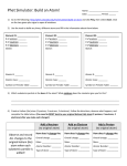 PHET Lab Build an Atom