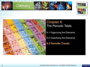 6.3 Periodic Trends > Chapter 6