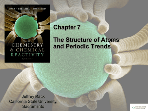 ATOMIC ELECTRON CONFIGURATIONS AND PERIODICITY