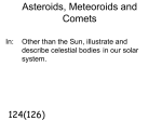 Asteroids, Meteoroids and Comets