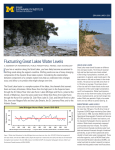 Fluctuating Great Lakes Water Levels