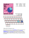 Thallium isotopes in Earth/planetary science Because molecules