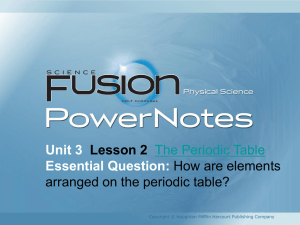 Unit 3 Lesson 2 The Periodic Table Essential Question: How are