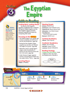 Egyptian Empire - 6th Grade Social Studies