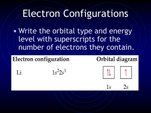 Electron Configurations