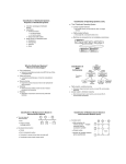 Classification of Distributed Systems Properties of Distributed