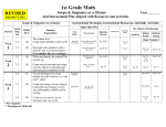 1st Grade Math