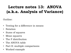 ANOVA