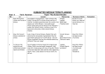 medium term planning - Sedgley Park Community Primary School