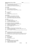 Marking Scheme for One-Act Plays