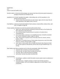 Health Notes Ch 5 Lesson 4 Food and Healthy Living Nutrition