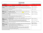 High School Earth Science Curriculum Map