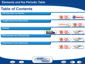 Elements and the Periodic Table