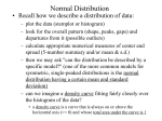 Normal Distribution - People Server at UNCW