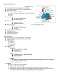 CM 35- Blunt Chest Trauma Blunt Chest Trauma Force applied over