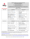 degree path - Western Kentucky University