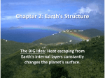 Chapter 2: Earth*s Structure