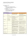 Thoracic Viscera -> by following Cardiopulmonary splanchnic nerve