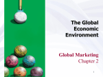 Chapter 2 The Global Economic Environment