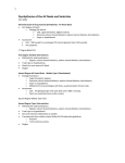 Dysrhythmias of the AV Node and Ventricles notes