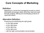 Core Concepts of Marketing