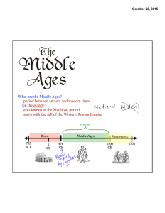 What are the Middle Ages? period between ancient and