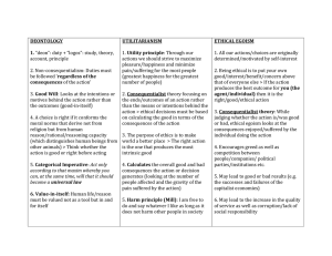 DEONTOLOGY 1. “deon”: duty + “logos”: study, theory, account