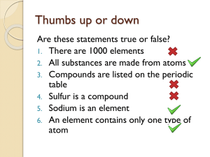 Atoms, elements and compounds