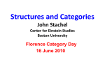 Structures and Categories