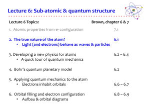 The true nature of the atom?