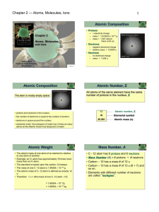 Chapter 2 ATOMS AND ELEMENTS