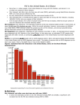 HIV in the United States: At A Glance More than 1.1 million people in