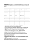 Magic Square and isotope worksheet