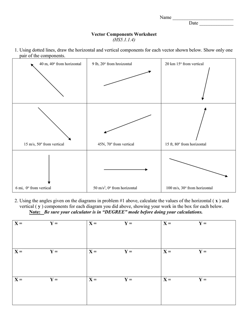 Worksheets Vector Components Worksheet vector components worksheet