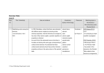 Reader Overview Table