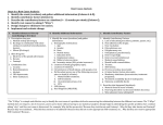 Root Cause Analysis Worksheet