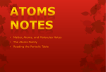 The Atoms Family